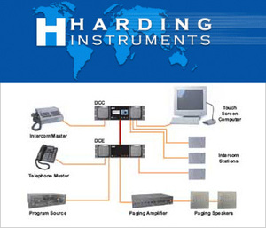 Harding Instruments