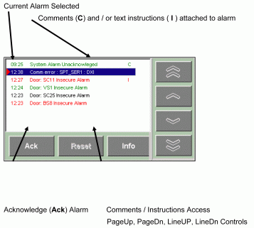 alarm window